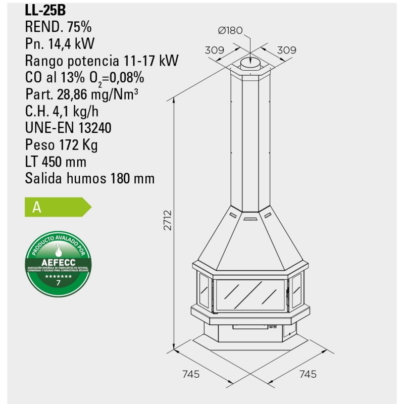 Chimenea RINCONERA con campana de formato tradicional / rustico